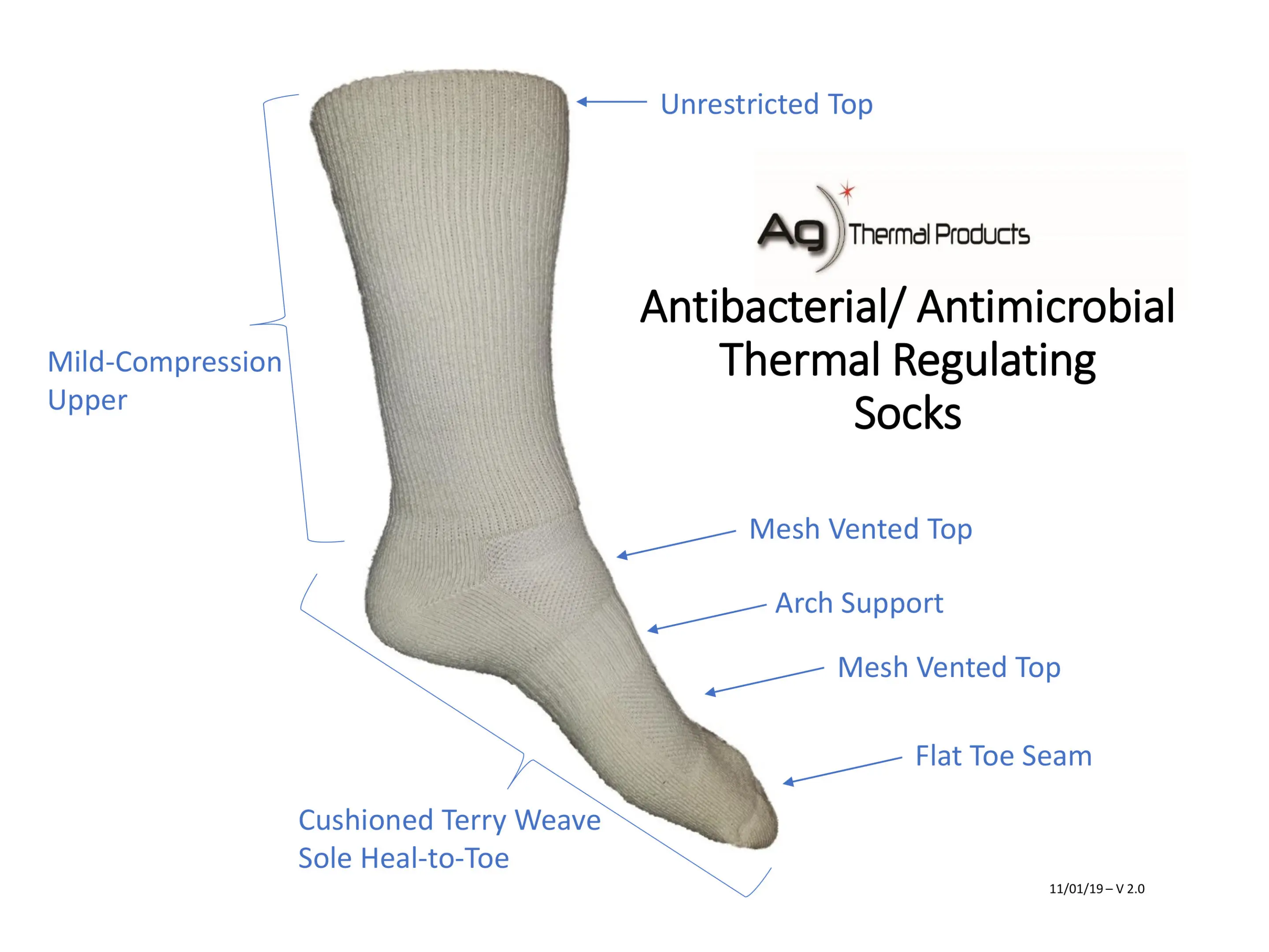 69822033b8395_Ag Thermal Product Physical Diagram-1(1)